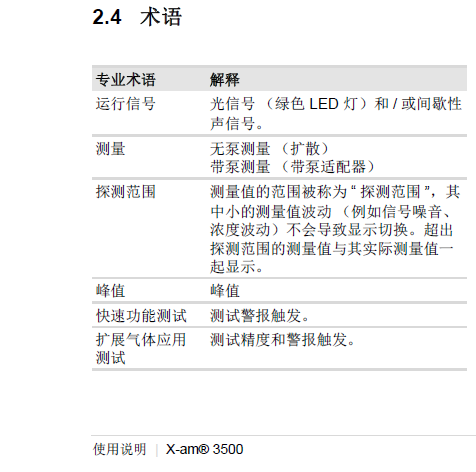德爾格X-am3500說(shuō)明書6