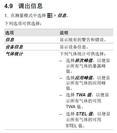 德爾格X-am3500說(shuō)明書24
