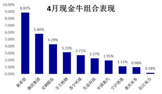 區塊鏈備案落地，產業春天將至